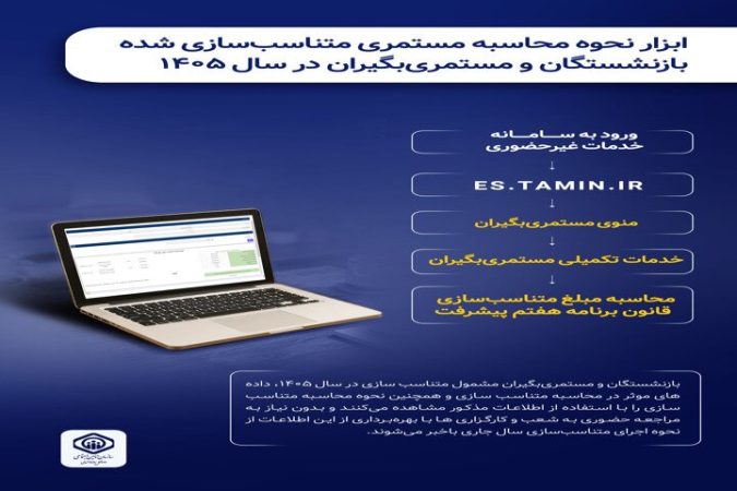 راه اندازی ابزار نحوه محاسبه مستمری متناسب‌سازی شده بازنشستگان در سال ۱۴۰۵